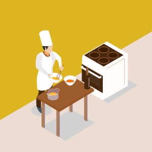 scaling recipes