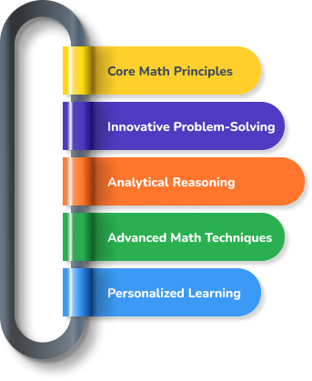 curriculum__data_mobile