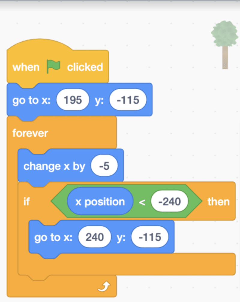 ITeas: Creating a Flying Bird Game In Scratch