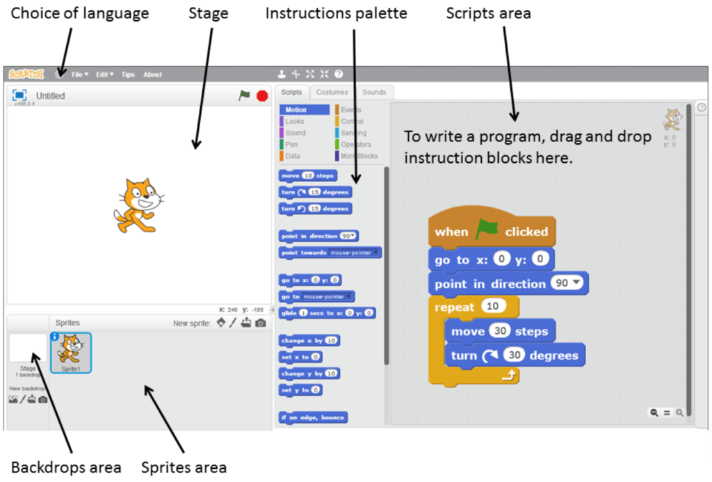 Introduction to Scratch