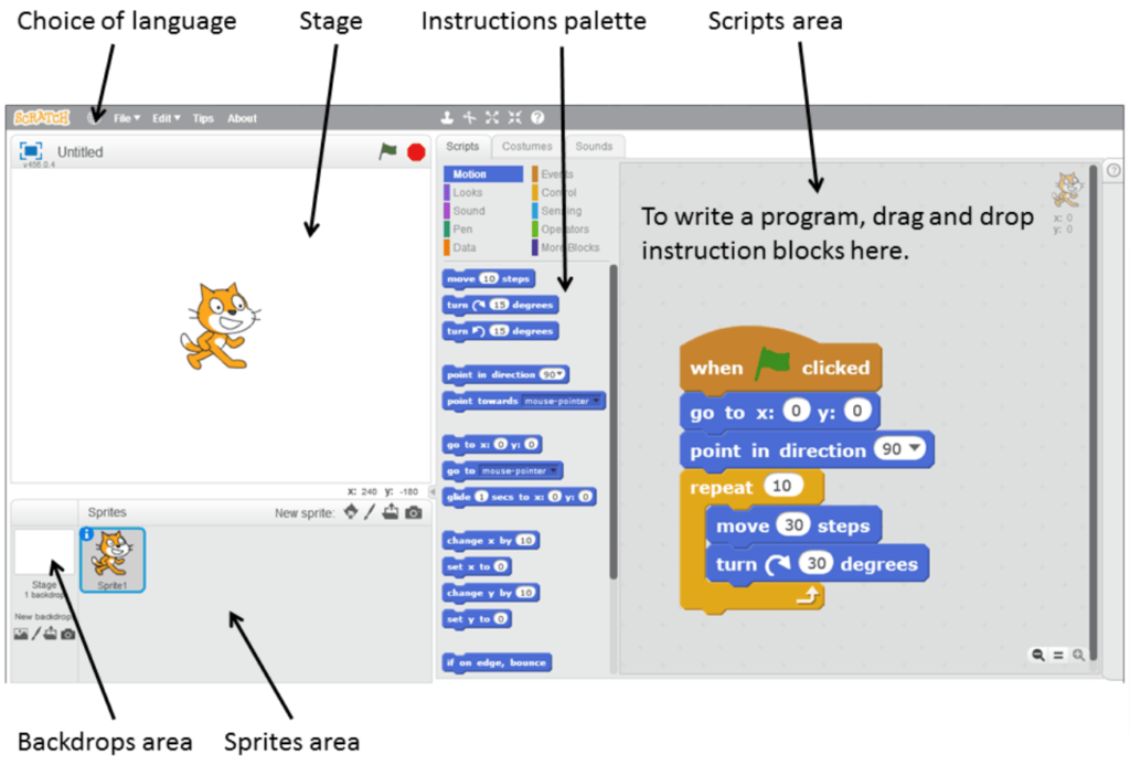 Scratch Tutorial, Tag Game