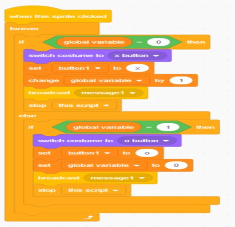 Learn to make a Tic Tac Toe Game in Scratch - BrightChamps Blog