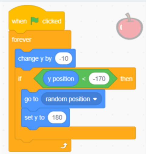 2 Easy Games In Scratch Anyone Can Create - BrightChamps Blog