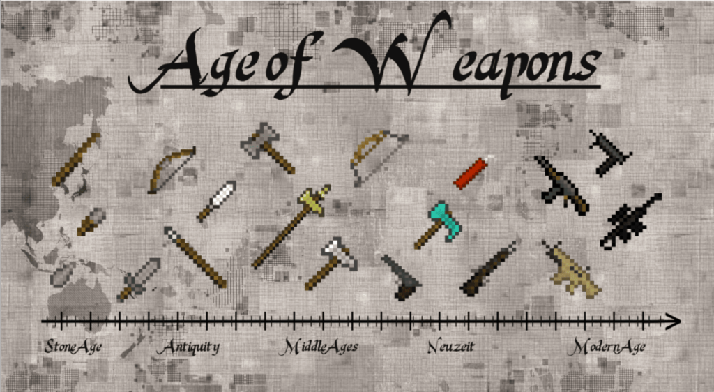 Minecraft Pictures Of Weapons