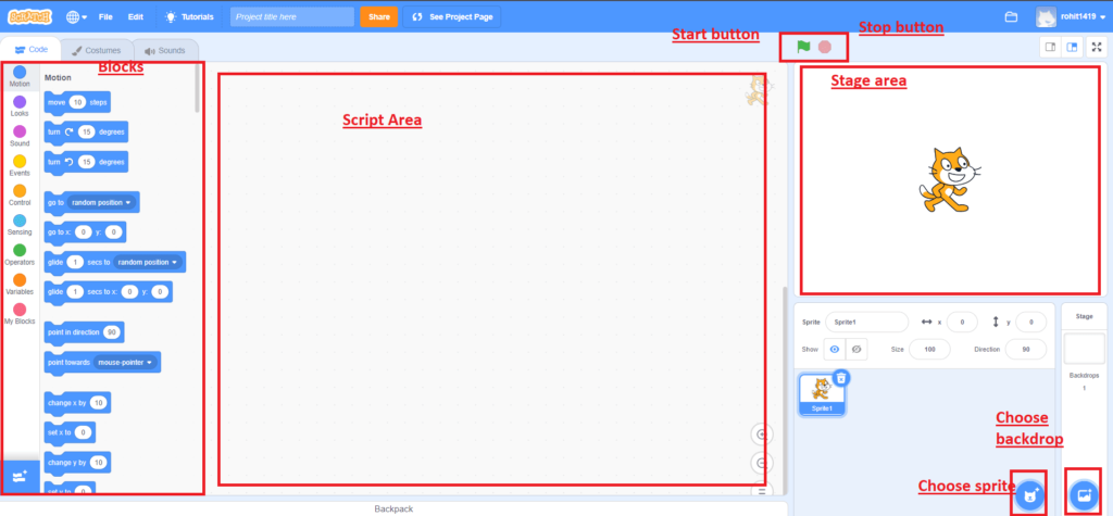 The Difference Between Scratch and Sprite Lab (from Code.org) – The Coding  Fun