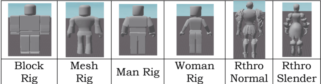 How To Animate NPC In Roblox 