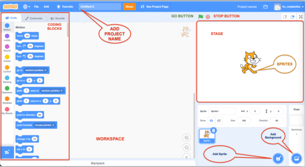 Scratch Apple Model How To Make An Interesting Apple Catcher On Scratch - BrightChamps Blog