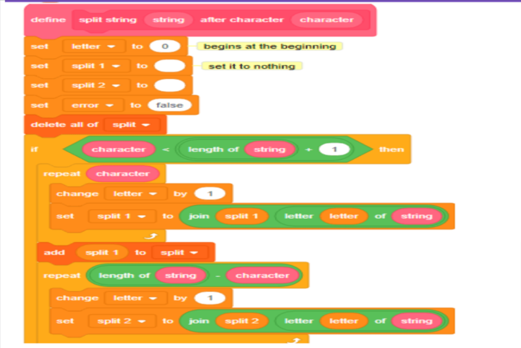 How do I make a procedure in scratch for linking the letters to