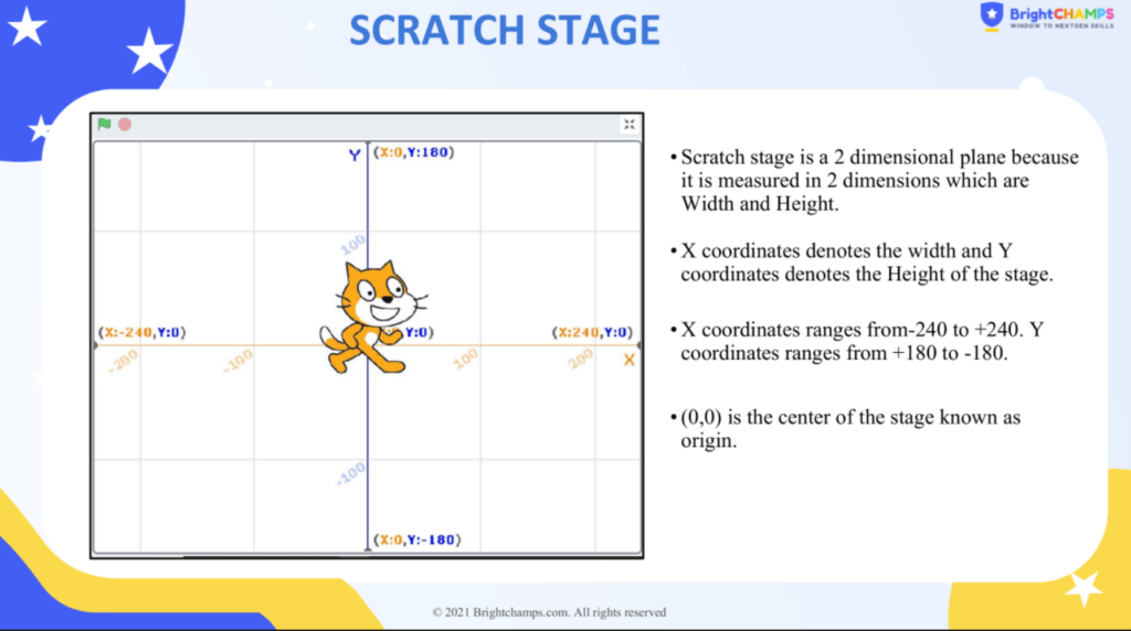 Scratch Guide 