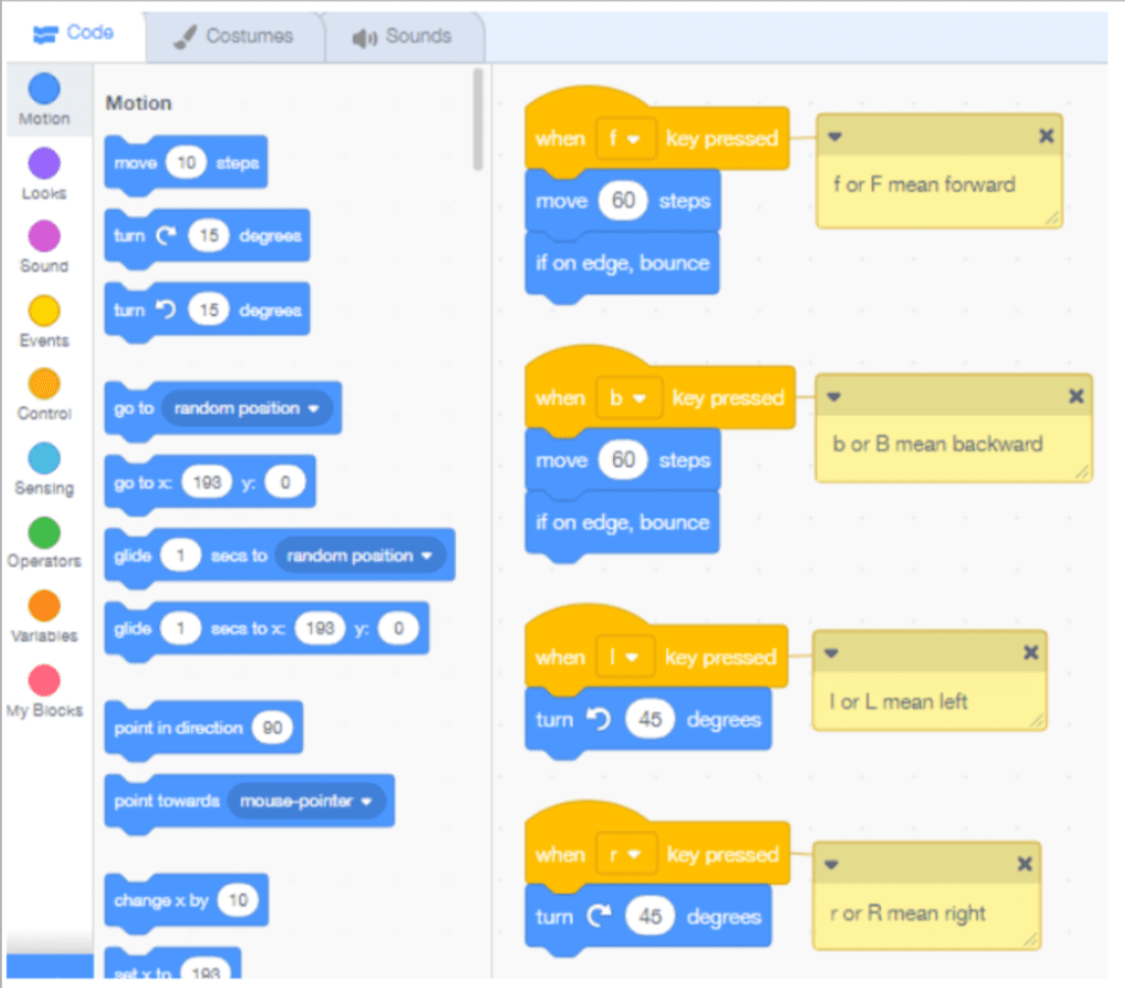 How to build 3 types of Events & Actions using Scratch - The DA Blog