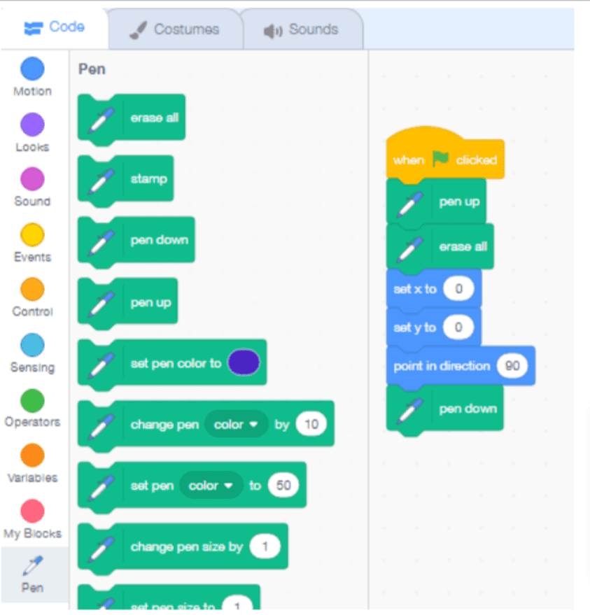 Sequential Programming in Scratch