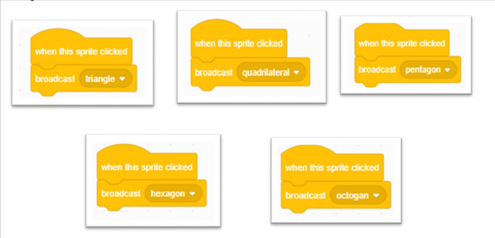 Understanding Repeat and If/Else Blocks In Scratch With Chase The Mouse ...