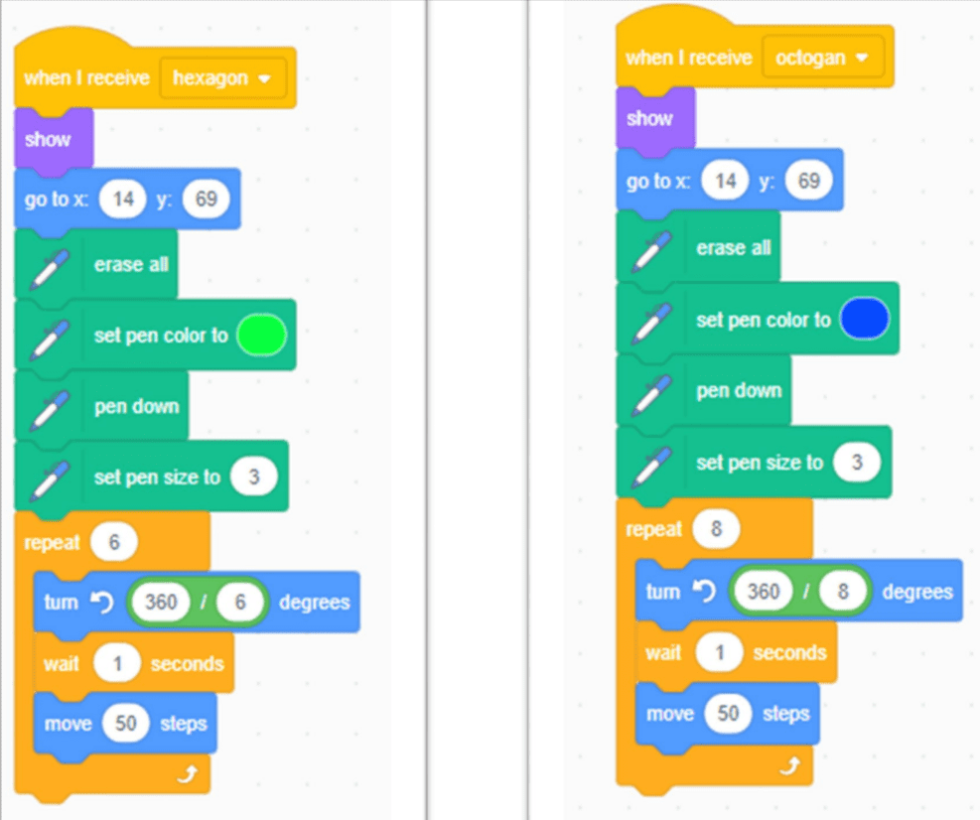 Understanding Repeat and If/Else Blocks In Scratch With Chase The Mouse ...