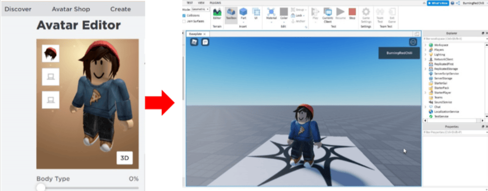 Roblox Avatar: Getting Started With Avatars In Roblox - BrightChamps Blog