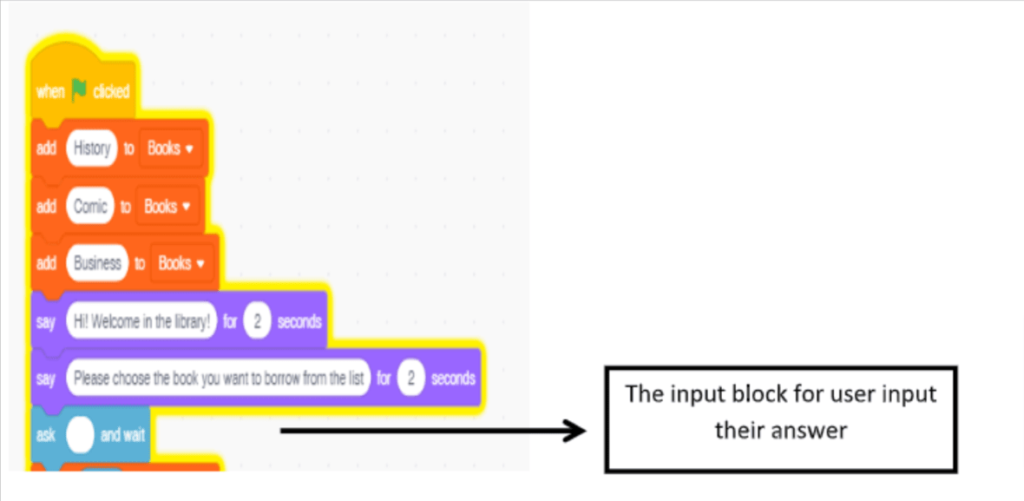 What Is A List In Scratch