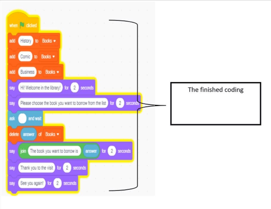 How to build 3 types of Events & Actions using Scratch - The DA Blog