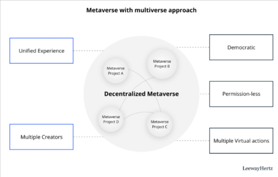 What Should Kids Know About Metaverse