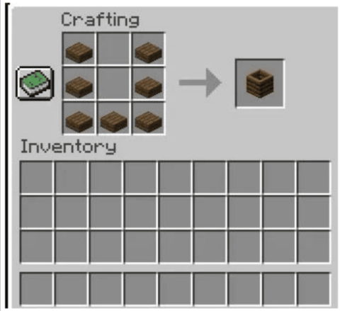 What Is Composter Minecraft: Complete Guide 2022 - BrightChamps Blog