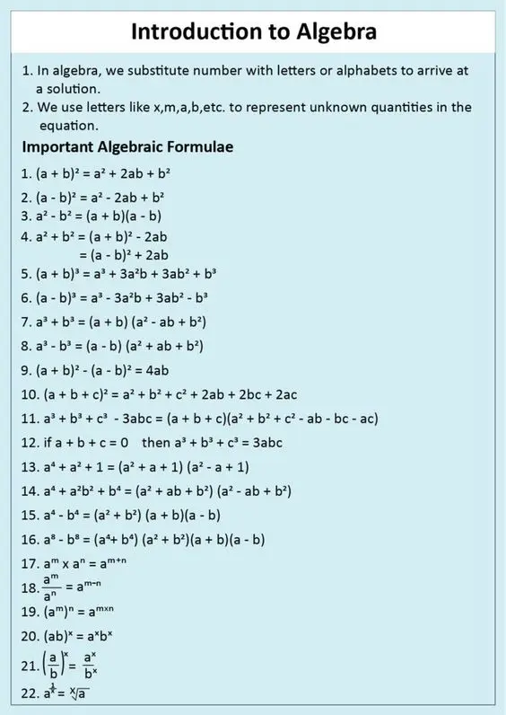 Algebra Formula Chart
