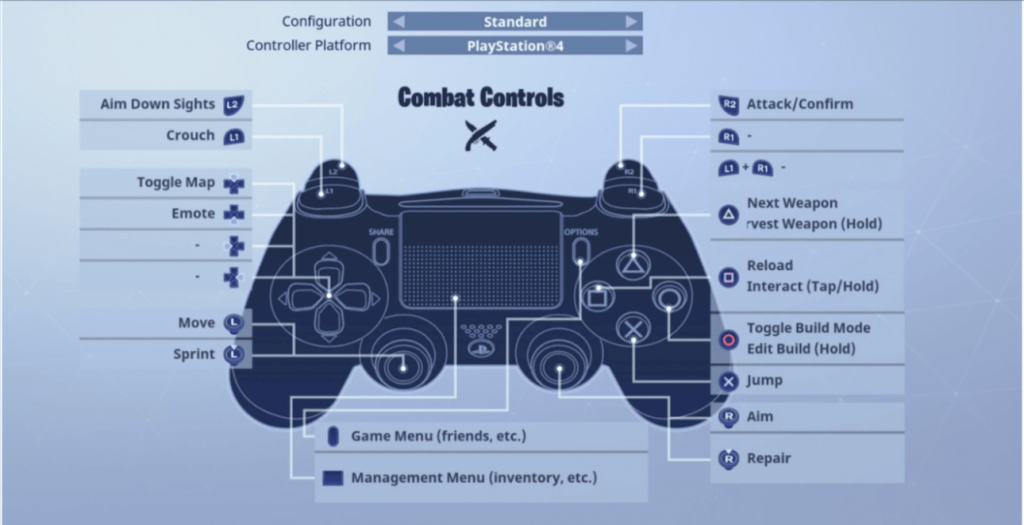 How To Crouch In Fortnite: Pc, Ps4, Xbox Series - BrightChamps Blog