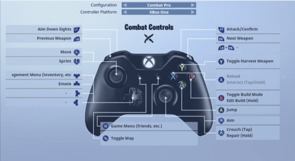 Best ps5/Pc setting to use on controller in fortnite ##fortnite