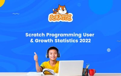 Scratch Programming User and Growth Statistics 2022