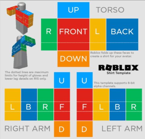 Roblox Pants Template Download Guide: How to Make a Roblox Pant in 2022