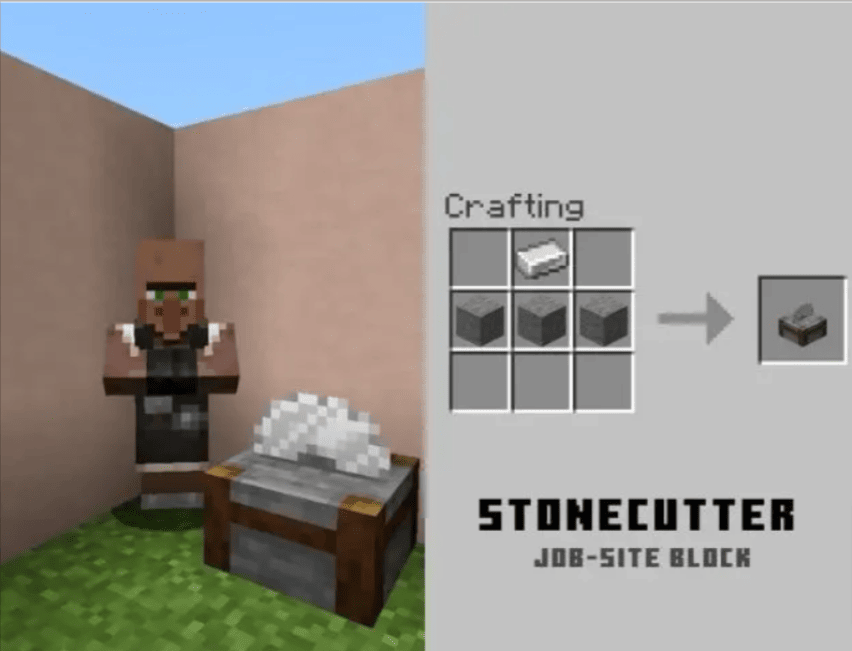 Minecraft: Every Job-Site Block And What They Do