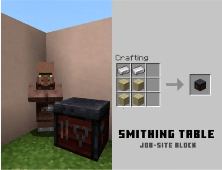 Villager  Minecraft