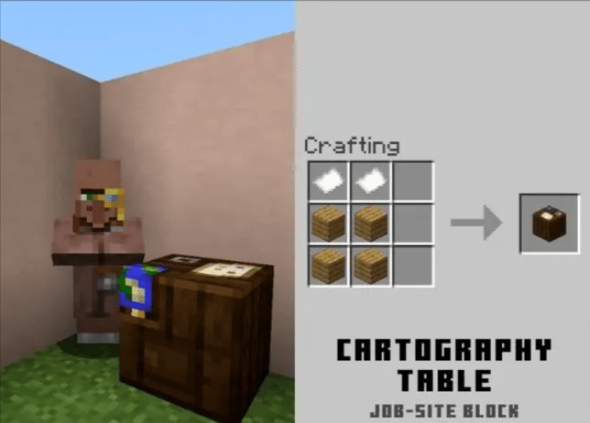 Minecraft Villager Explained