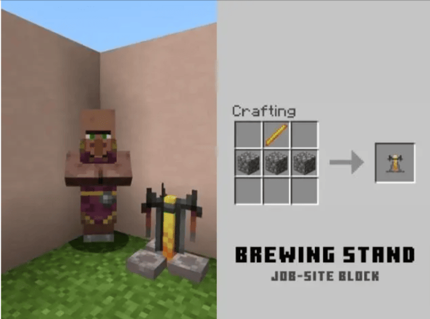 All the Minecraft Villager Jobs Explained (2023)