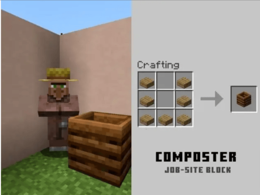 Minecraft Villager Explained