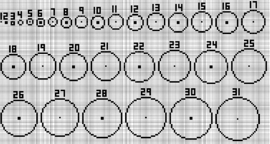 Pixel Circle Chart Google Search Minecraft Circle Chart Minecraft Images