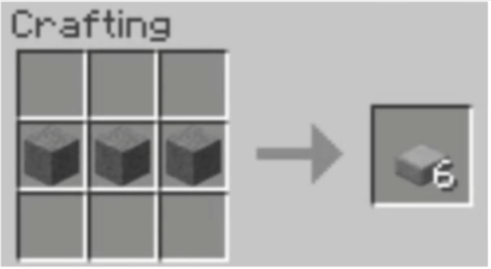 Minecraft Armor Crafting