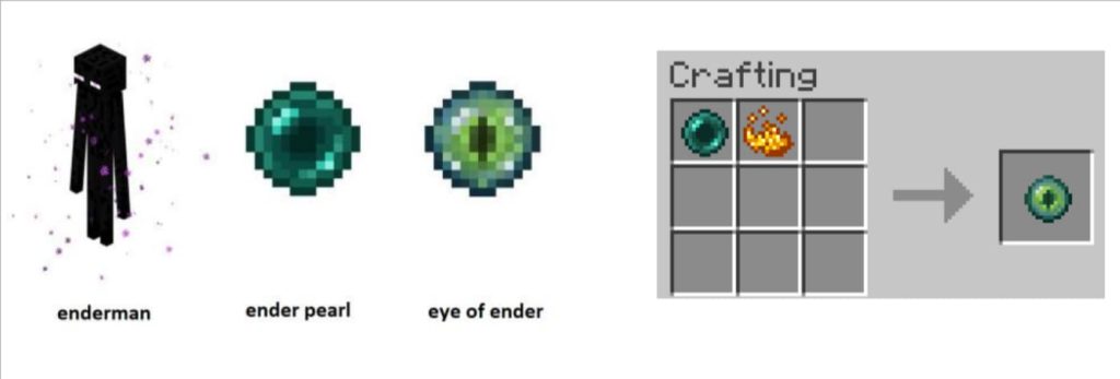 Ender Chest in Minecraft