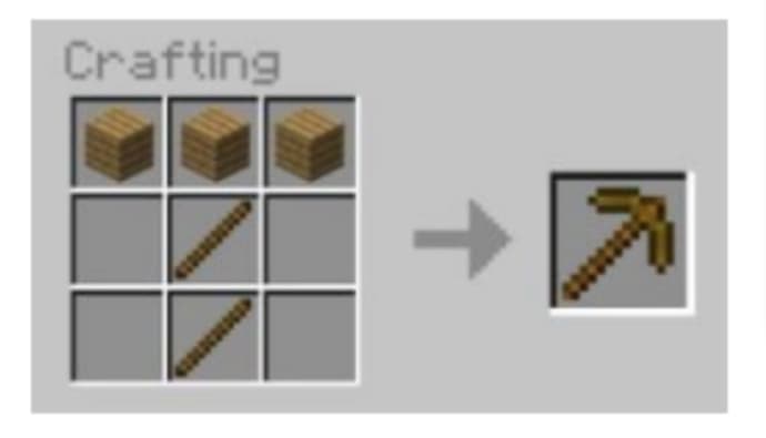 Step by step guide to create Ender Chest in Minecraft