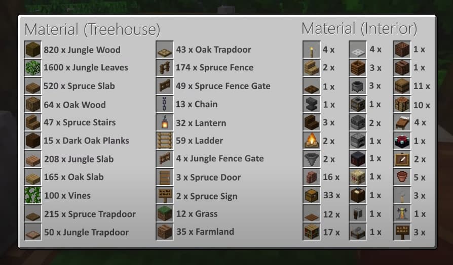 Ultimate Guide to create Stone Bricks in Minecraft - BrightChamps Blog