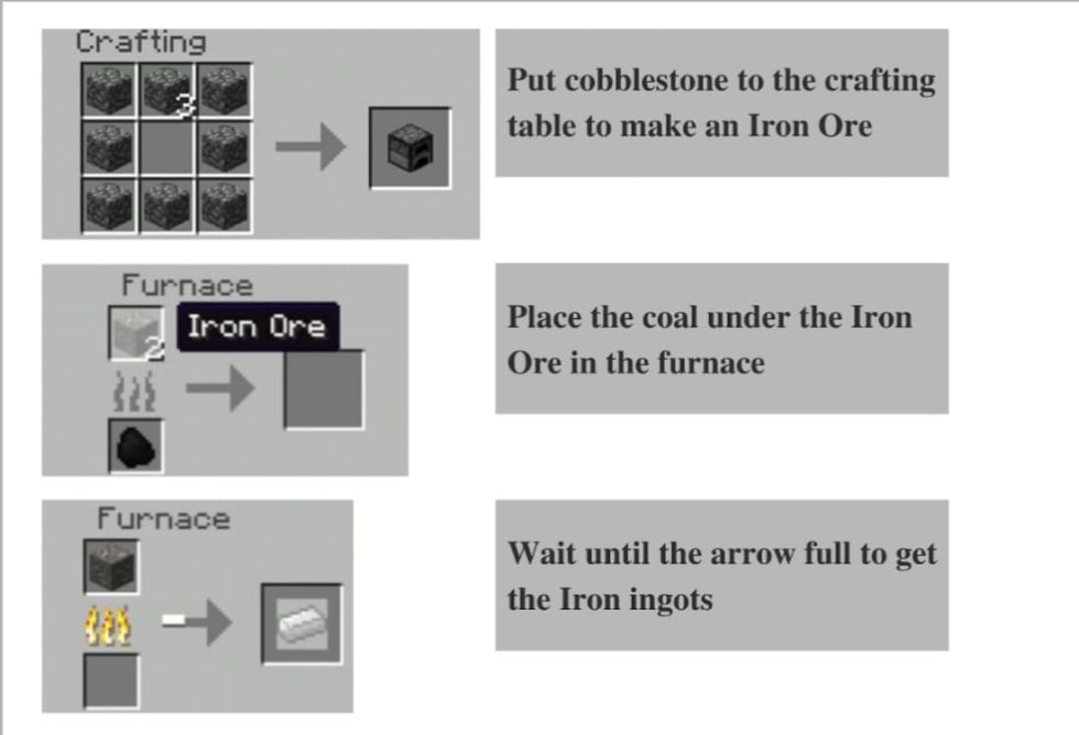 Learn How to Build Rails in Minecraft - BrightChamps Blog