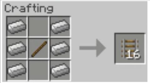 Learn How to Build Rails in Minecraft - BrightChamps Blog