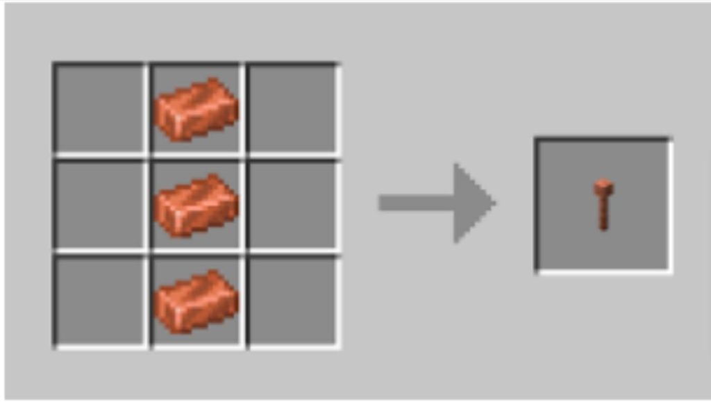 Steps to craft Lighting Rod in Minecraft and its uses