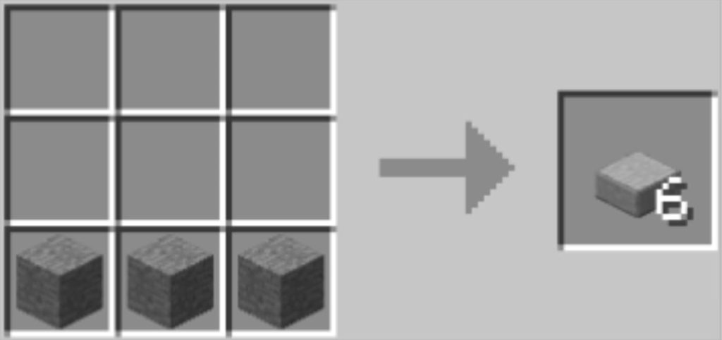 Ultimate Guide to Make Grindstone Minecraft