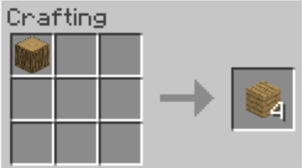 Ultimate Guide to Make Grindstone Minecraft