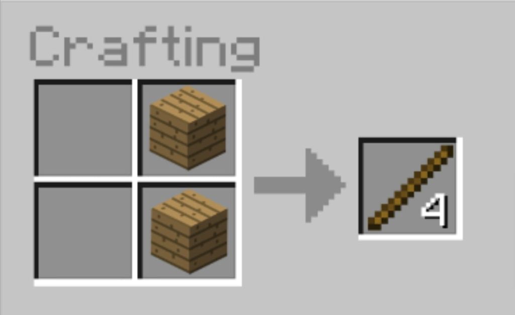 Ultimate Guide to Make Grindstone Minecraft