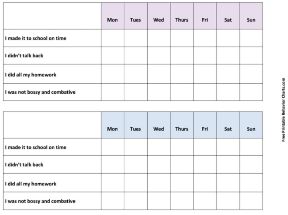 Effective Behavior Charts For Kids