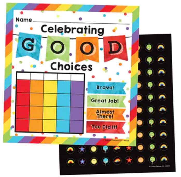 Effective Behavior Charts For Kids