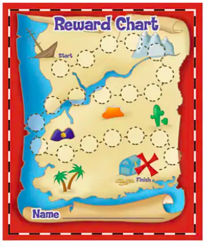 Effective Behavior Charts For Kids