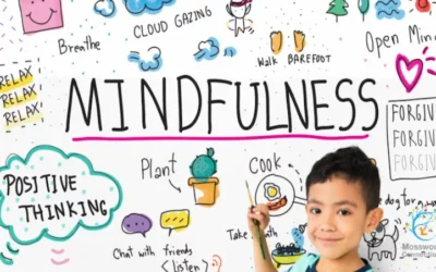 Mindfulness 101: Teaching Kids the Art of Being Present