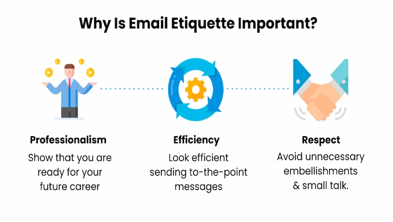 email etiquette and safe practices for kids