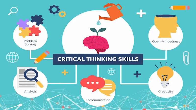 state five (5) critical thinking skills