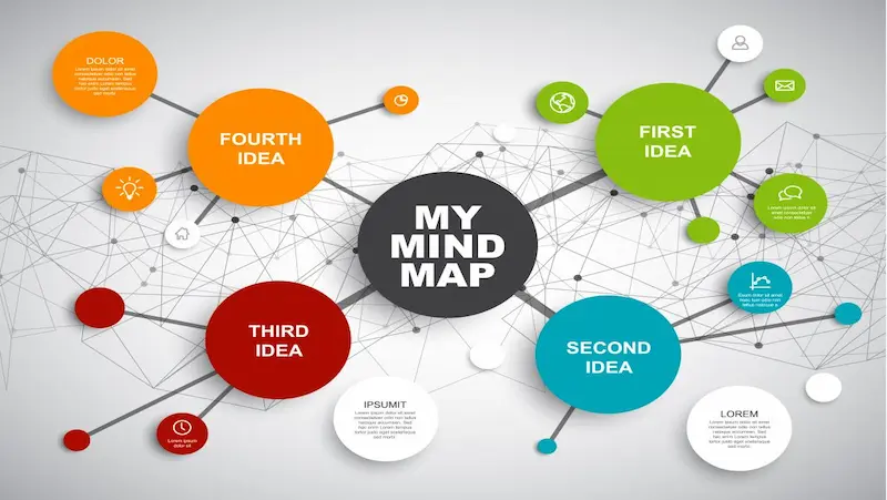 mind mapping for kids